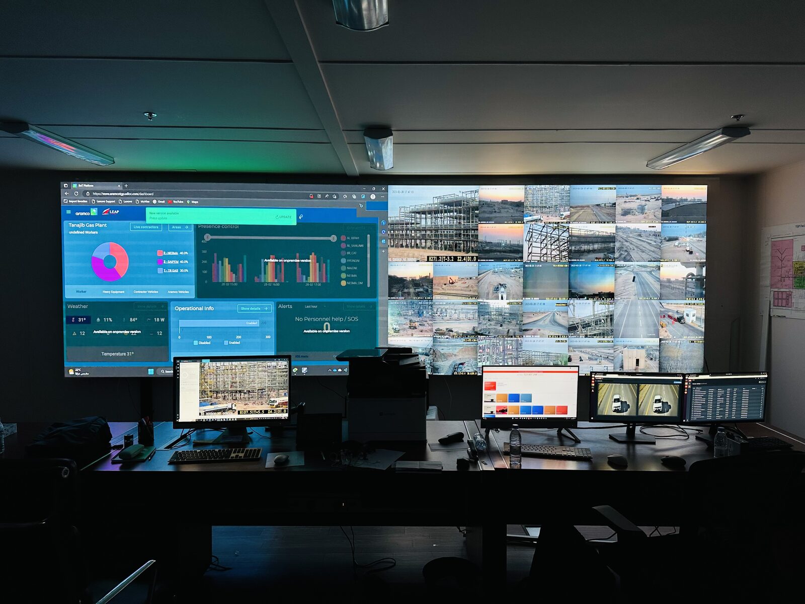 Smart Safety Monitoring Solutions